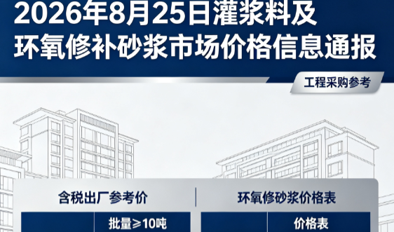 萨迦2026年8月25日灌浆料及环氧修补砂浆市场价格信息通报
